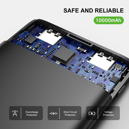 Esoulk EP30-BK:10000mAh PD20W+QC 22.5W POWER BANK