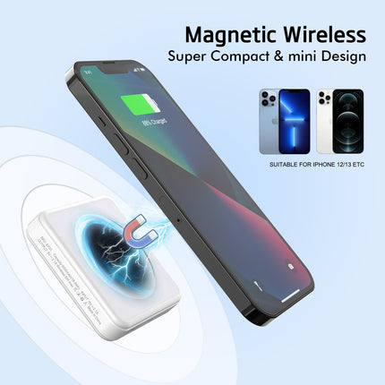 EP31: 5000mAh 5W MAGNETIC WIRELESS POWER BANK  - WHITE